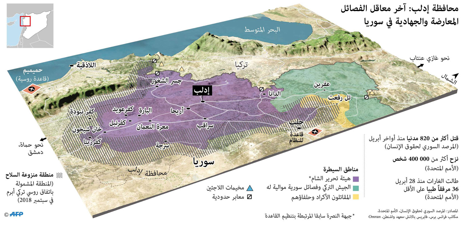 غراف