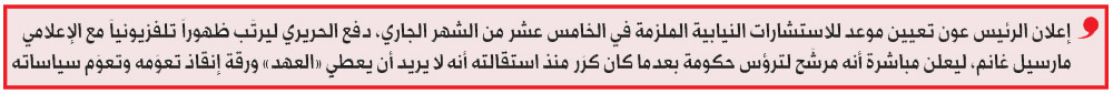 الحكومة اللبنانية