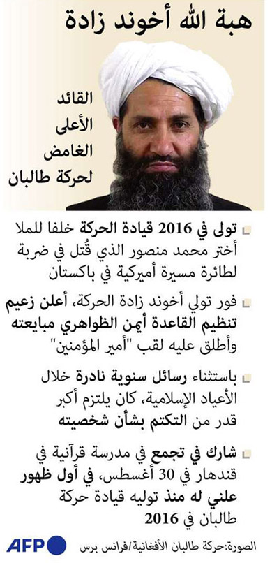 غراف