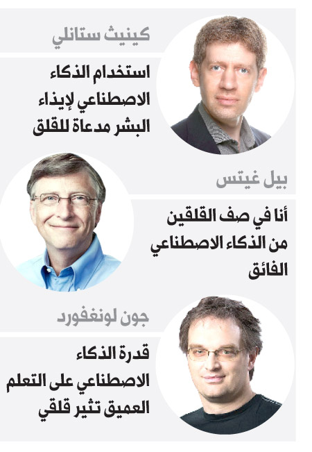 شهادات