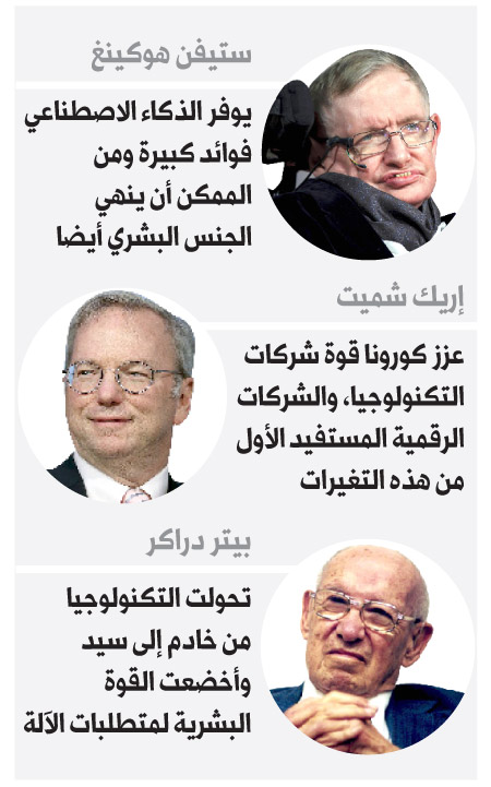 شهادات