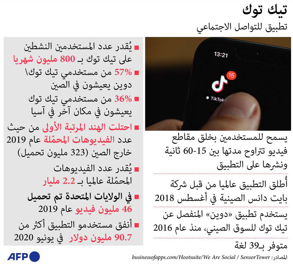 غراف