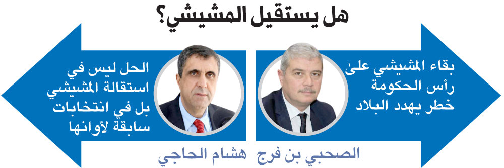 شهادات
