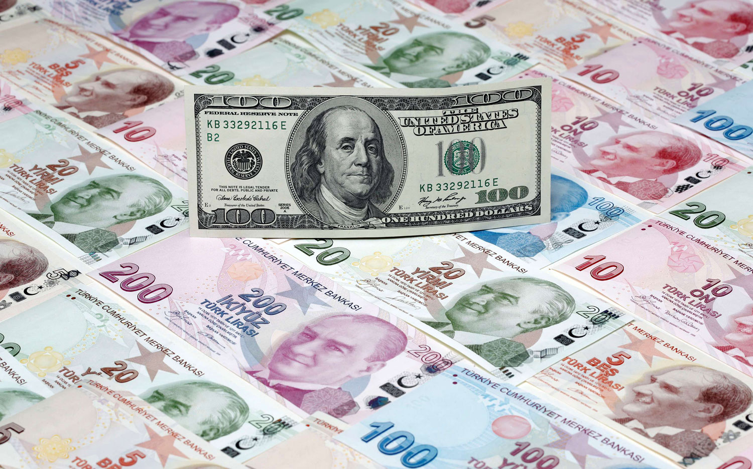 الليرة التركية تتراجع أمام الدولار