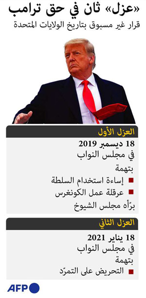 غراف