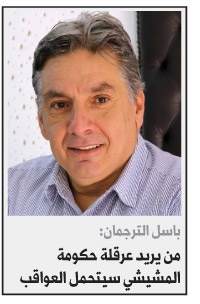 باسل الترجمان