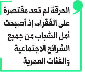الهجرة