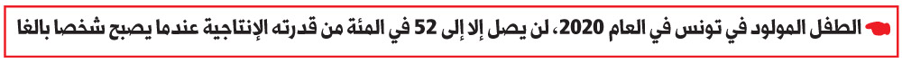 تعليم