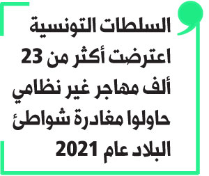 الهجرة