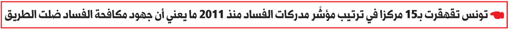 تونس