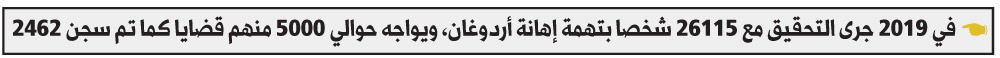 تركيا