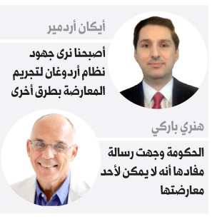 شهادات