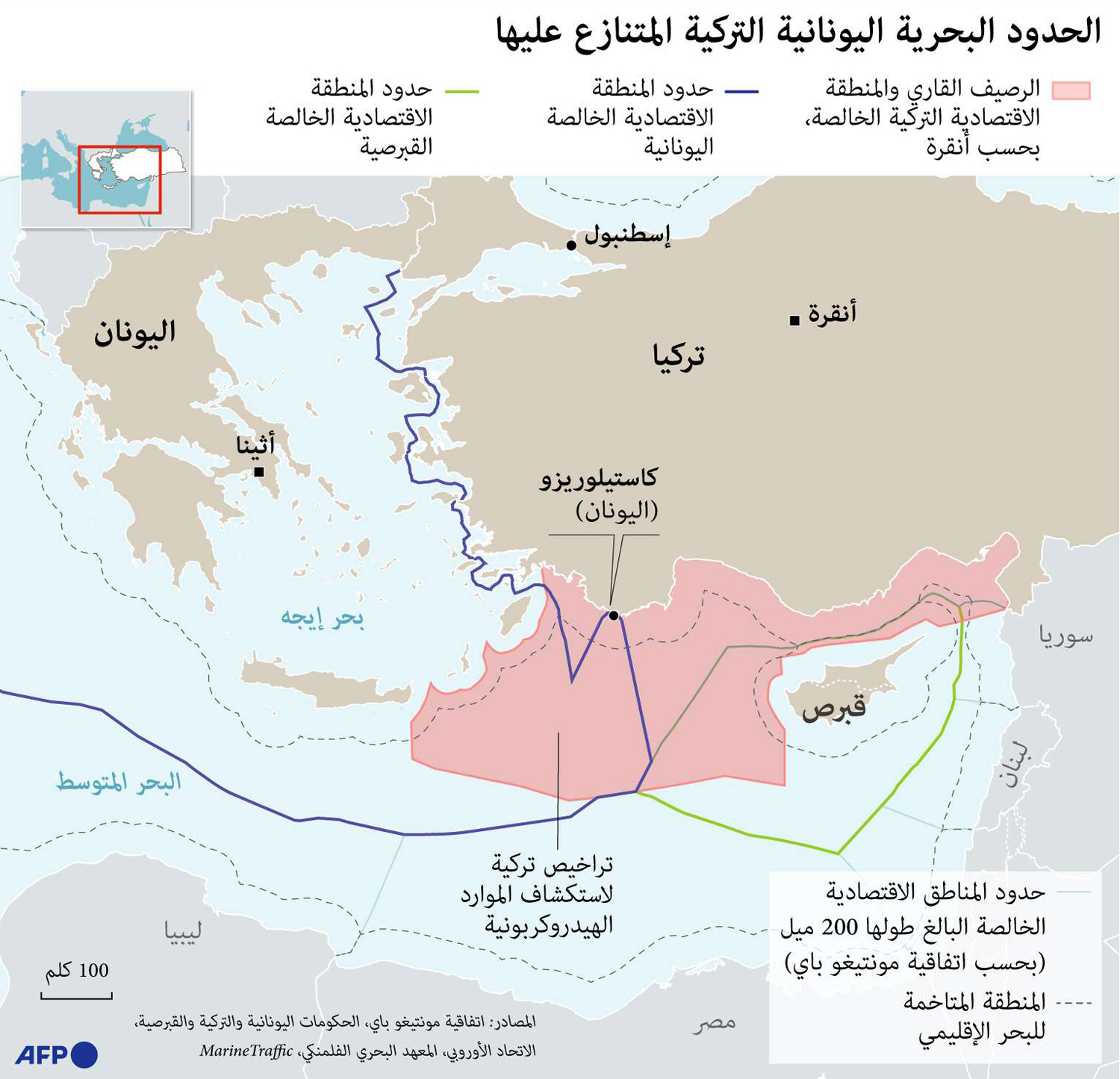 تركيا