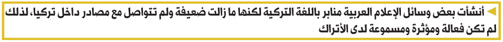 تركيا
