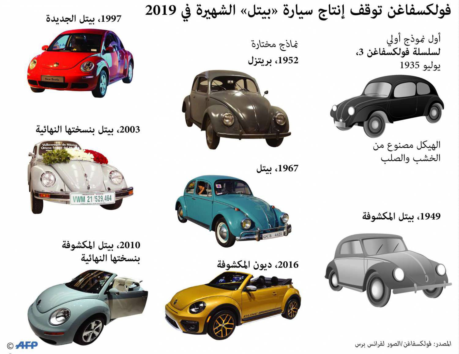 غراف