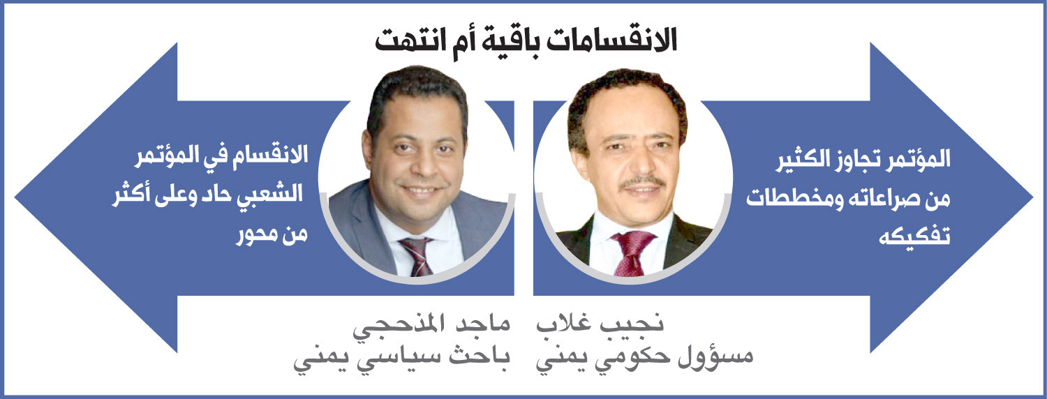 شهادات