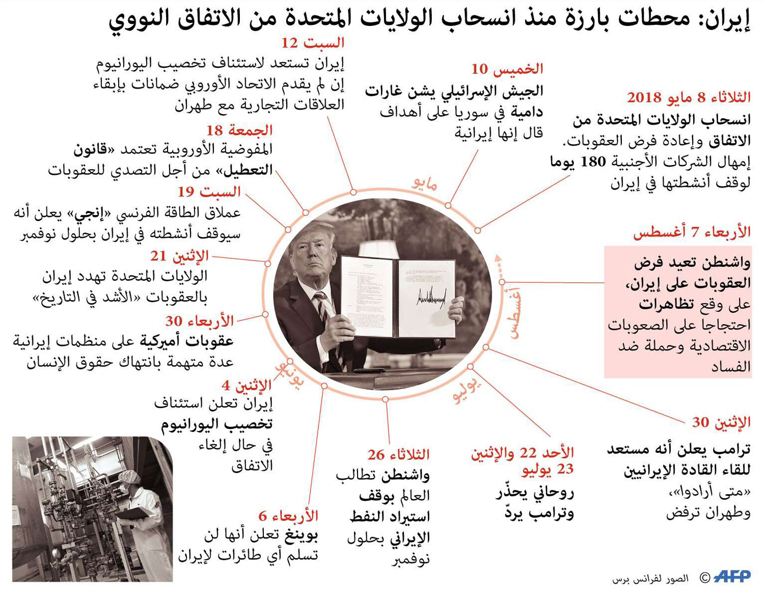 إيران Thumbnail