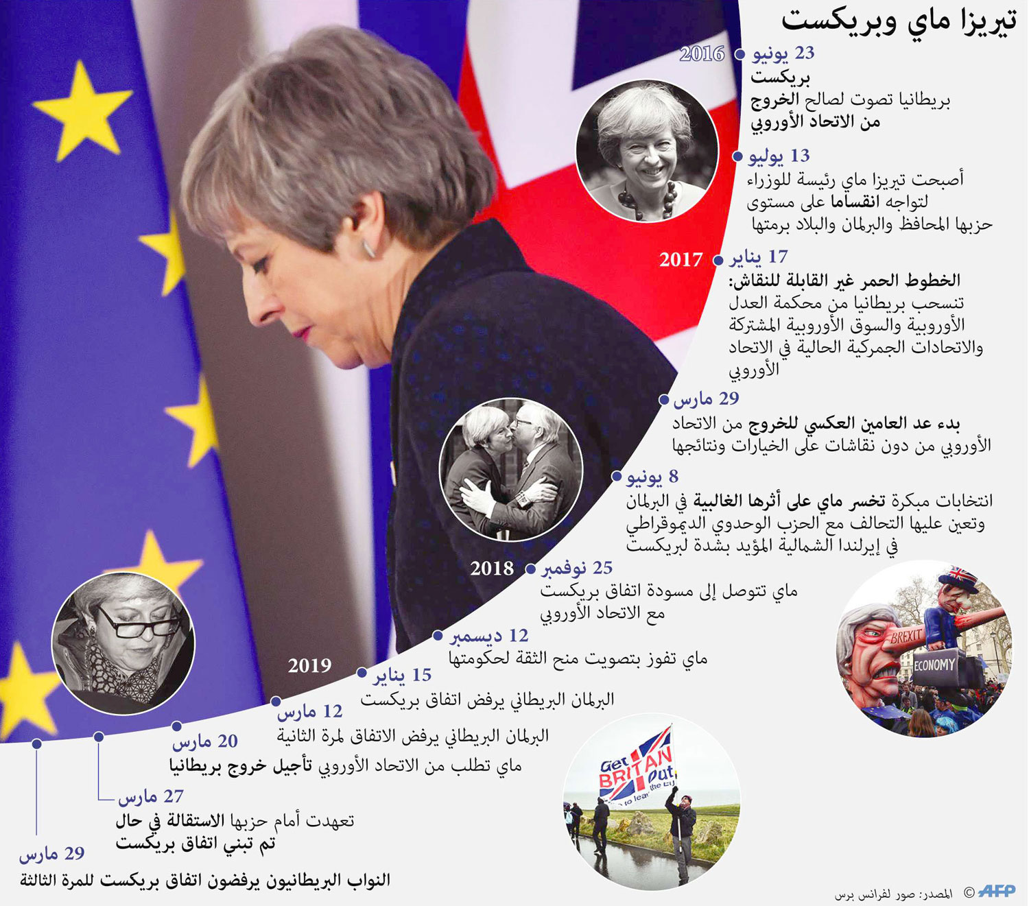 بريكست Thumbnail