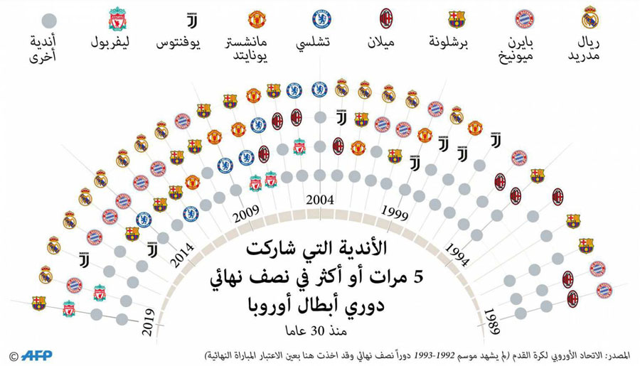 غراف Thumbnail