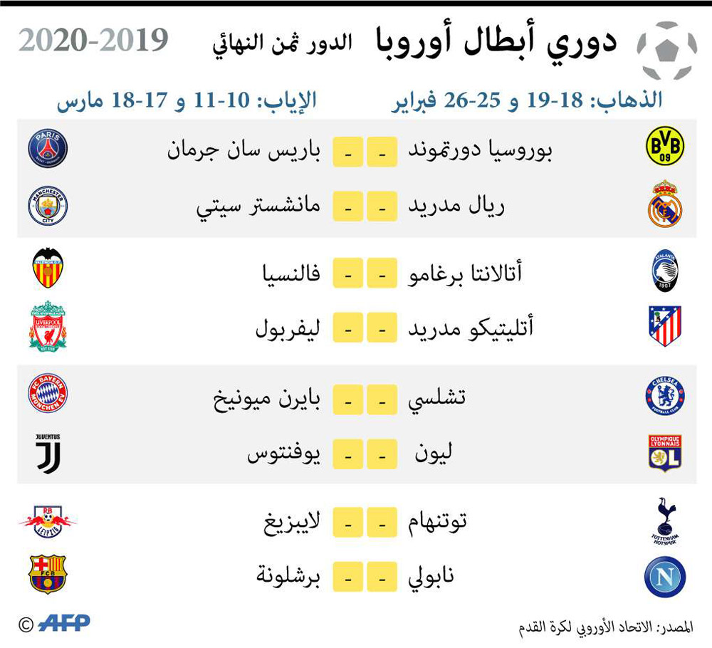 دوري أبطال أوروبا Thumbnail