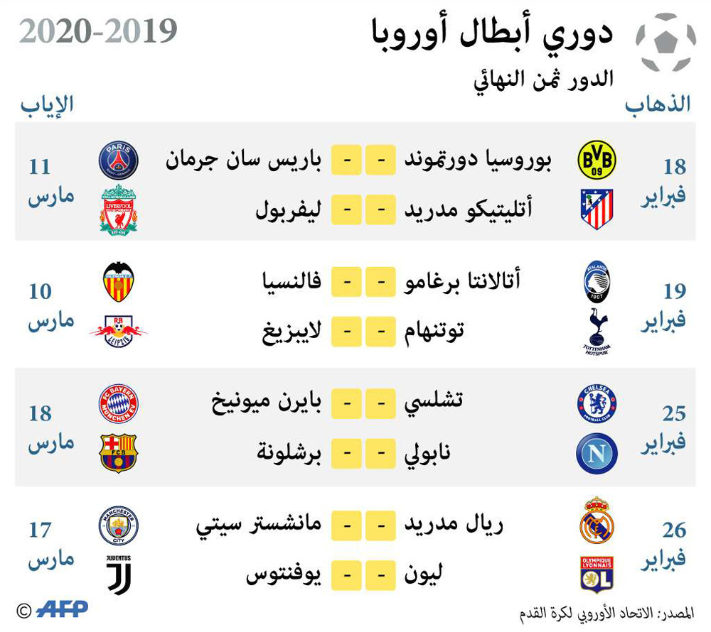 دزري أبطال أوروبا Thumbnail