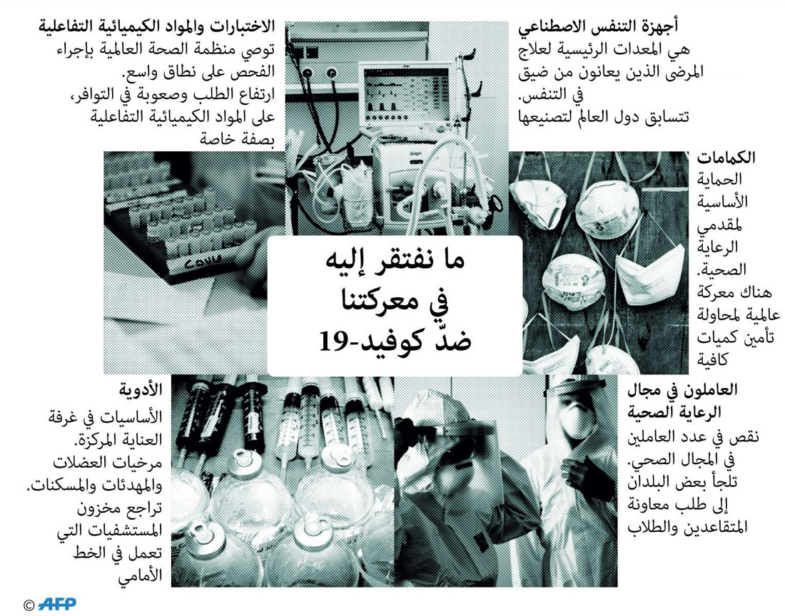 غراف Thumbnail