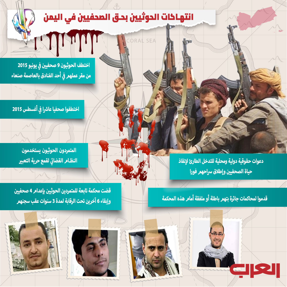 غراف Thumbnail
