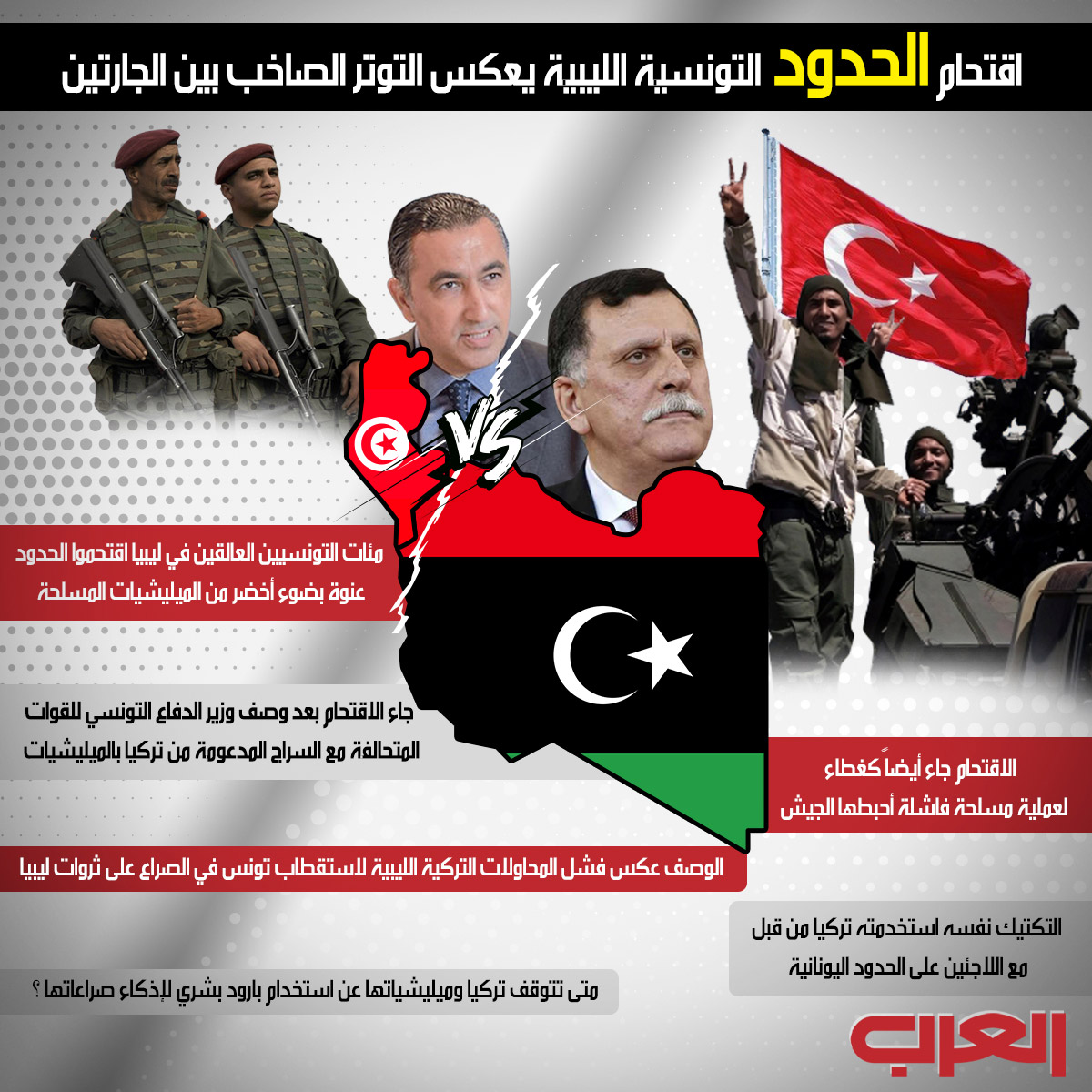 ليبيا Thumbnail
