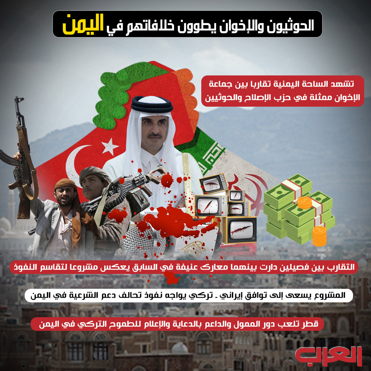 قطر Thumbnail