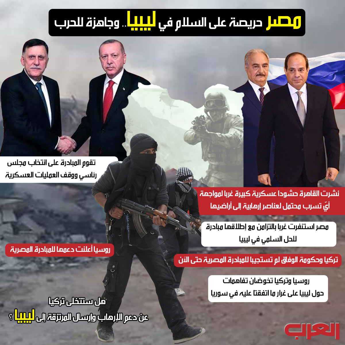 مصر- ليبيا Thumbnail