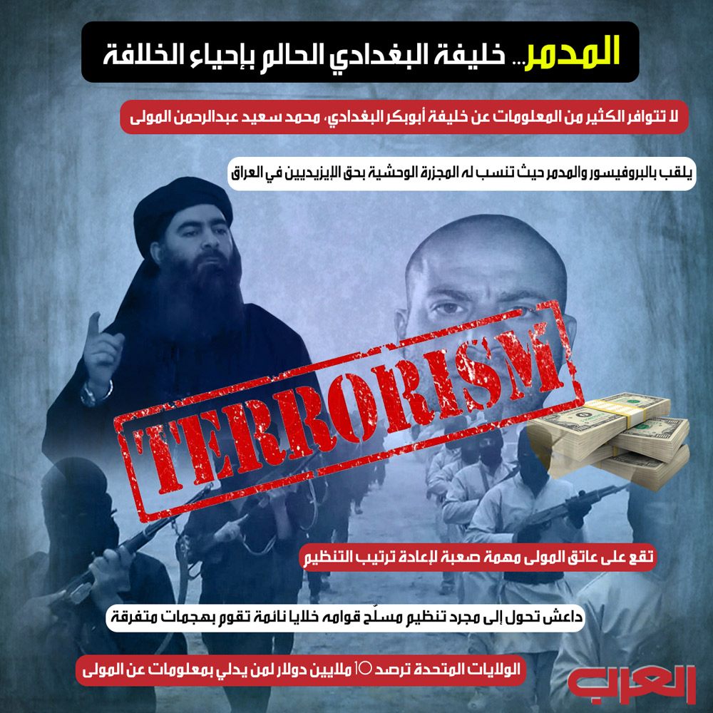 تنظيم داعش Thumbnail