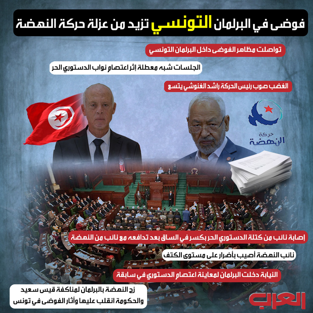حركة النهضة Thumbnail