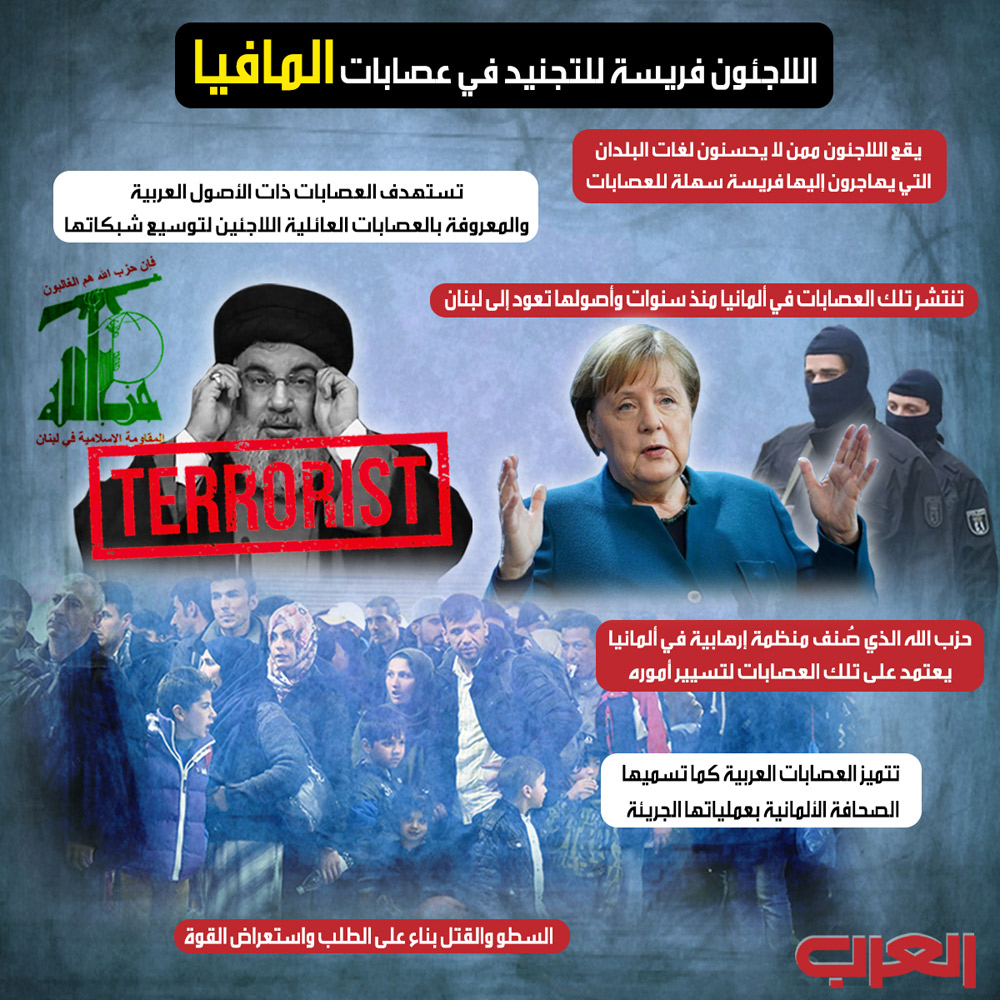 حزب الله Thumbnail