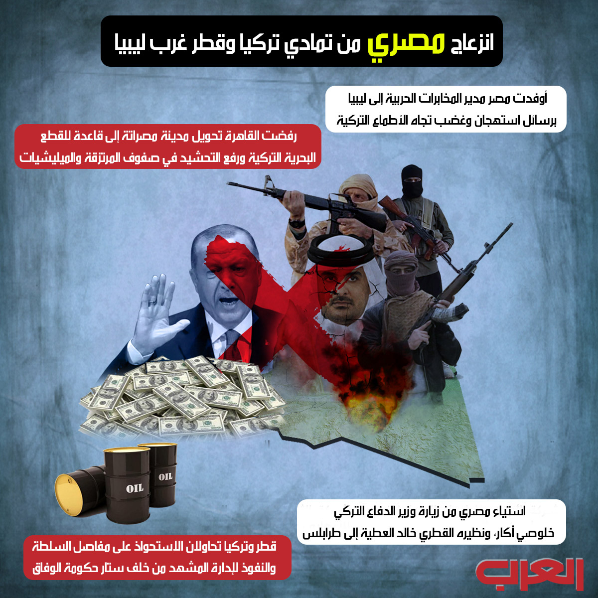 مصر Thumbnail