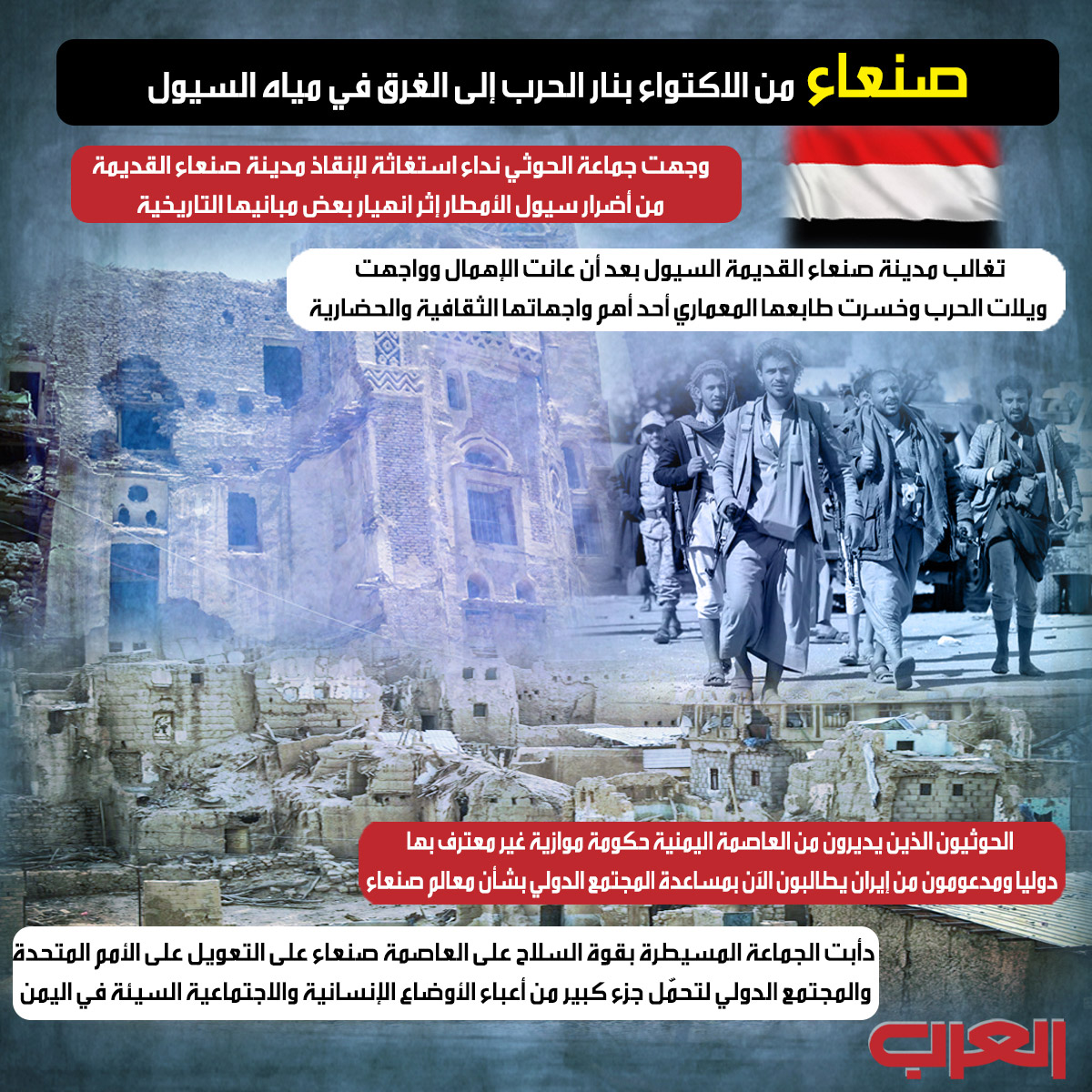 اليمن Thumbnail