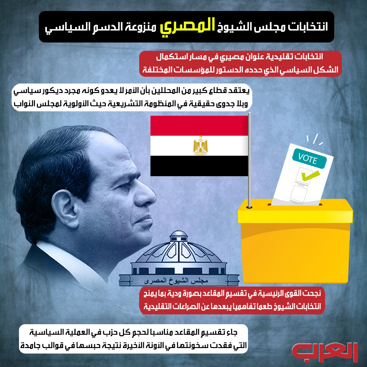 مصر Thumbnail