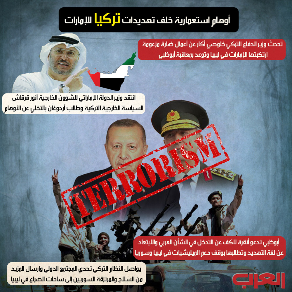 الإمارات Thumbnail