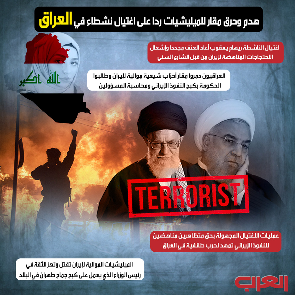 النفوذ الإيراني Thumbnail