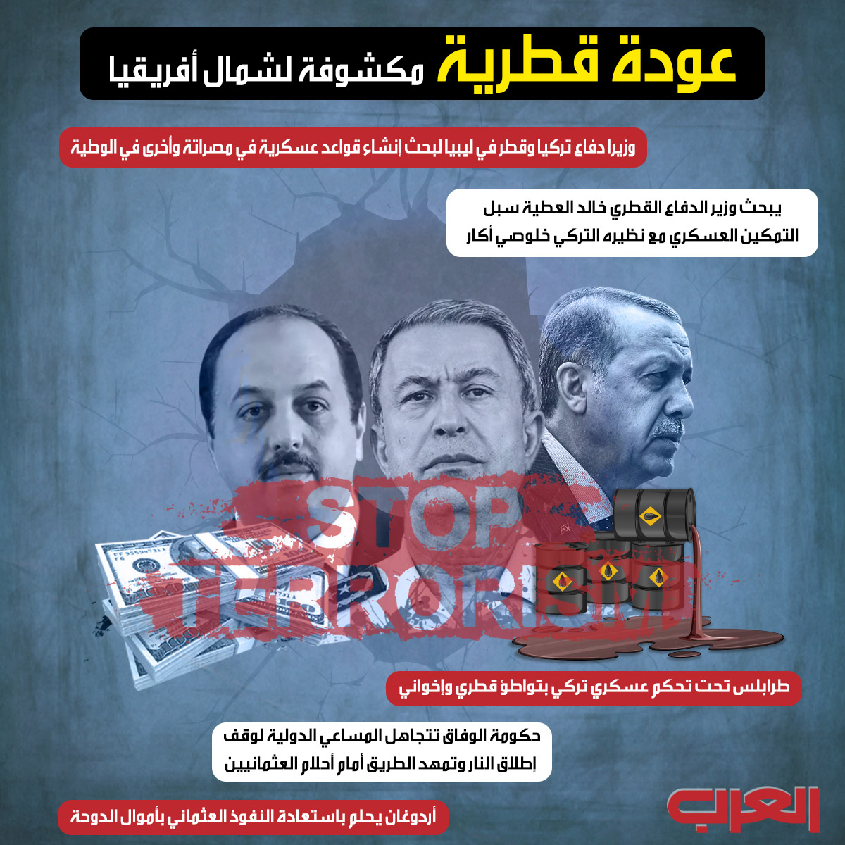 قطر Thumbnail