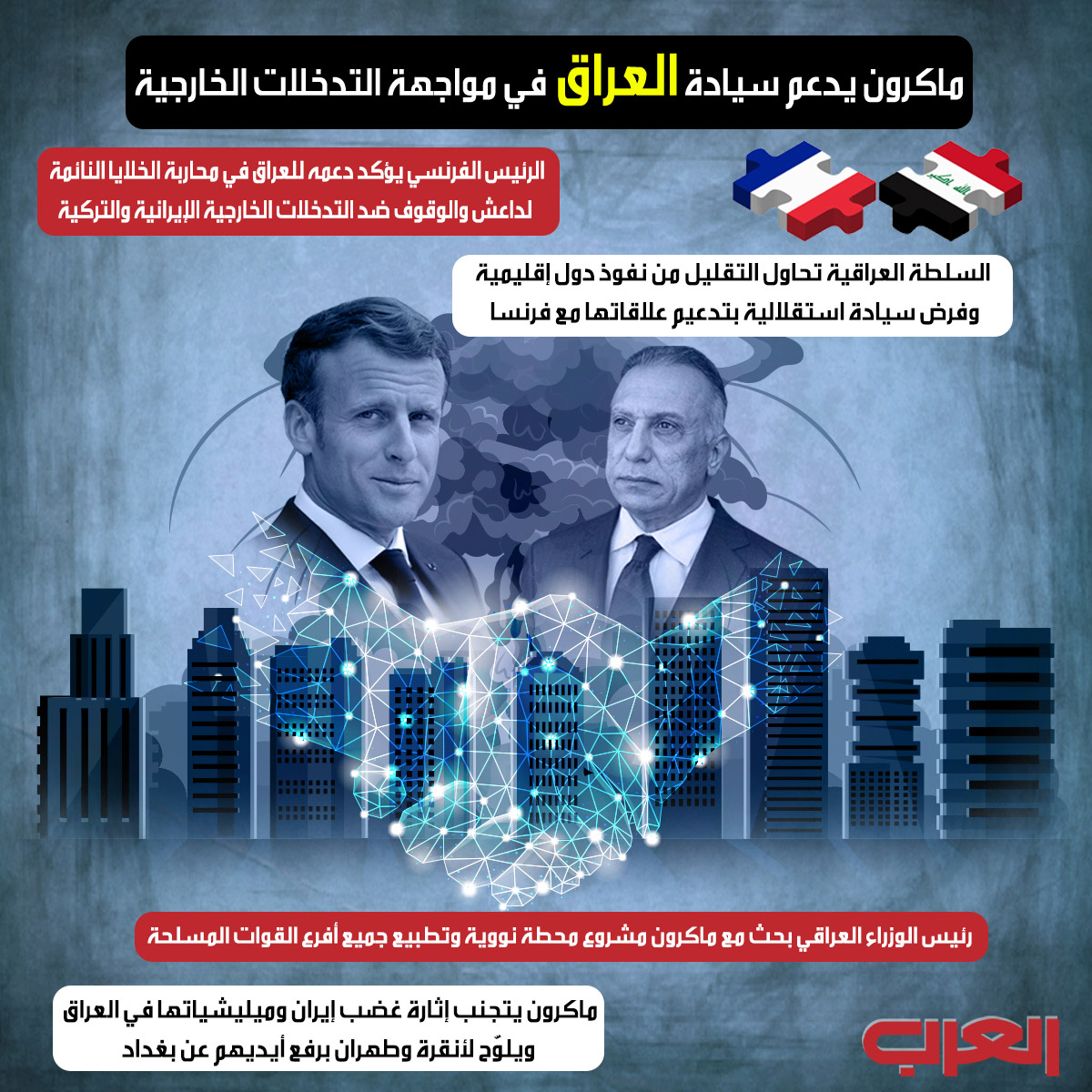 العراق Thumbnail