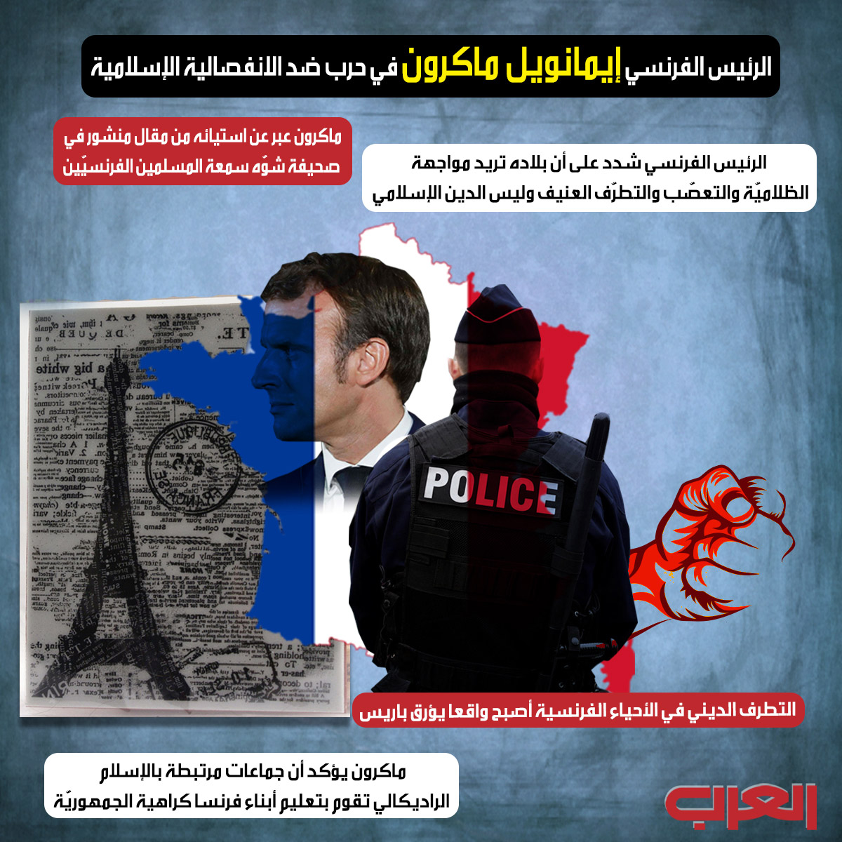 ماكرون Thumbnail