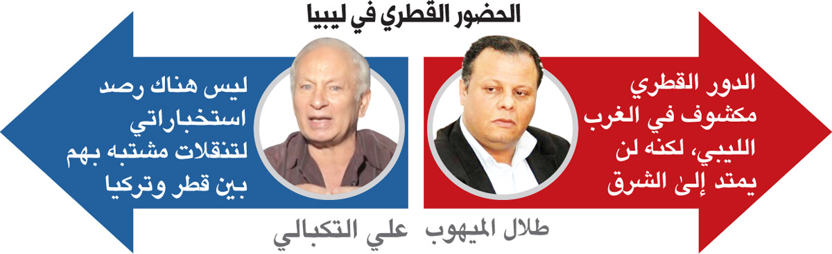 تضاد Thumbnail
