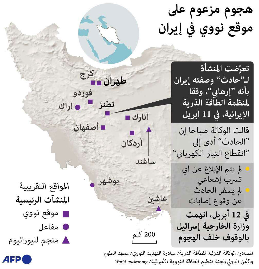 غراف Thumbnail