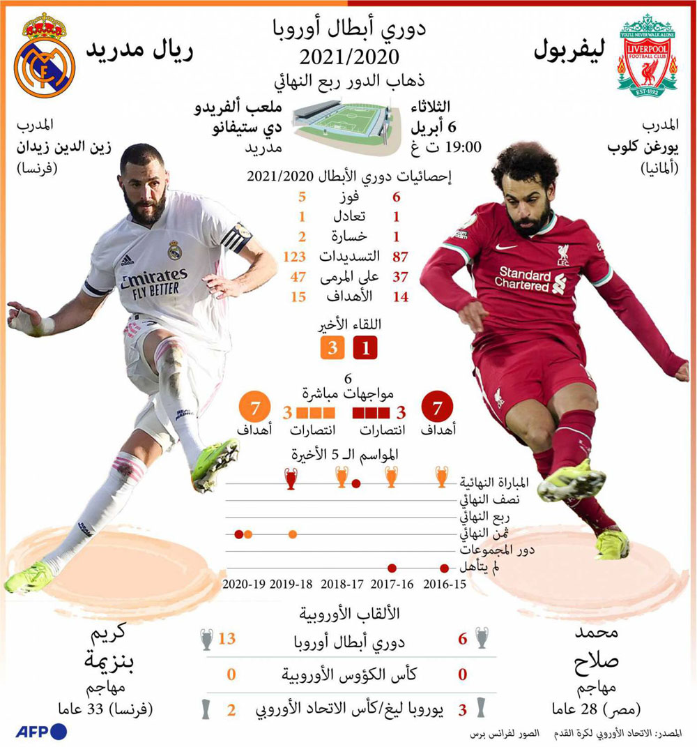 لقاء واعد Thumbnail
