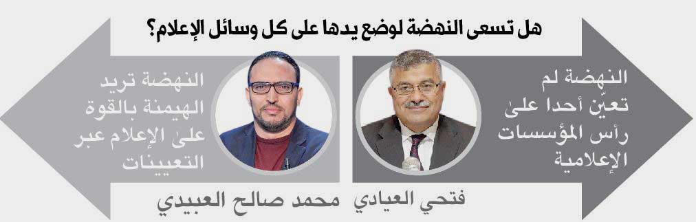 الإعلام في تونس يخوض مواجهة لمنع محاولات السيطرة عليه Thumbnail