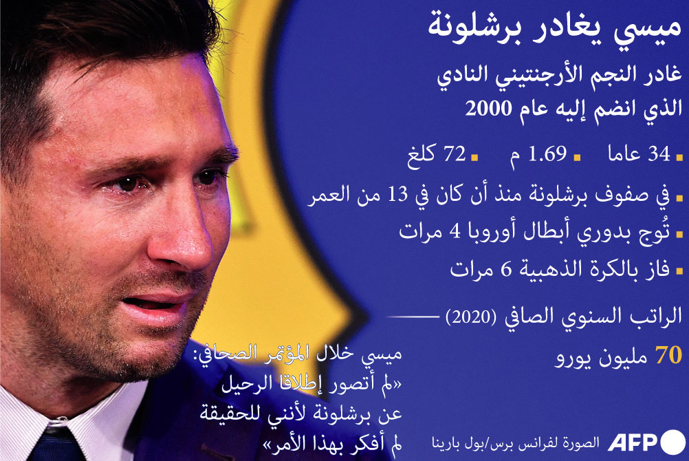 غ Thumbnail